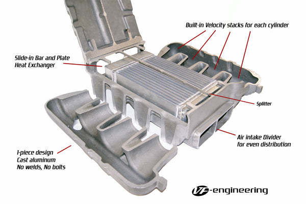 Inside look: 1-piece universal intake manifold for E9x M3 superchargers